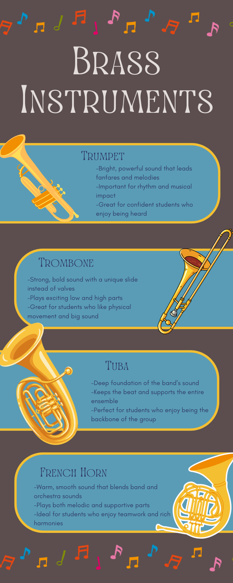 brass instrument infographic